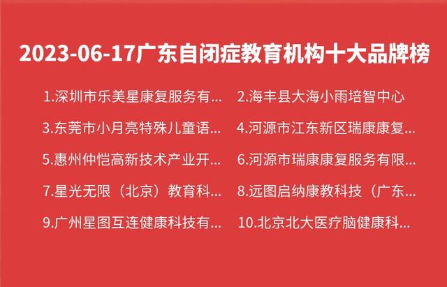 东莞儿童自闭症心理辅导，东莞自闭症儿童心理支持？