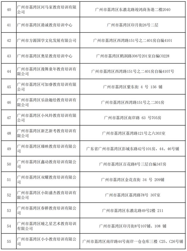 广州正规叛逆孩子学校，广州独立性教育机构？