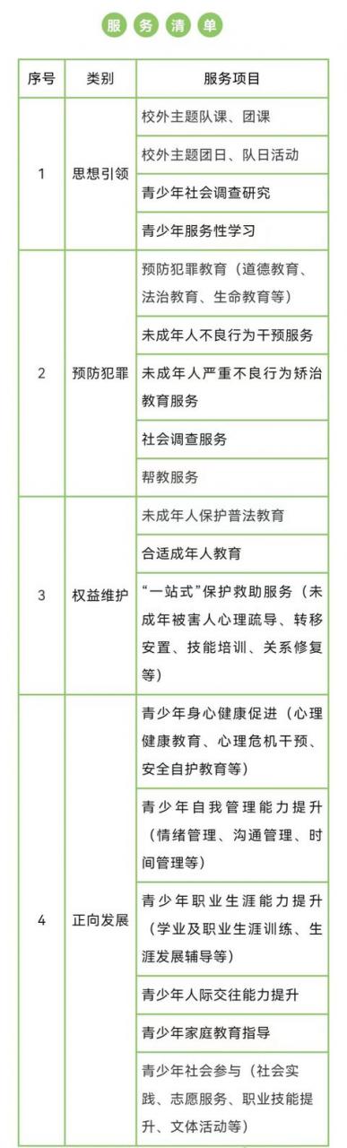 东莞青少年心理辅导电话是多少，东莞青少年心理咨询电话号码？